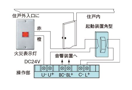 火災表示灯 記号|配線図記号の読み方：自動火災報知装置 